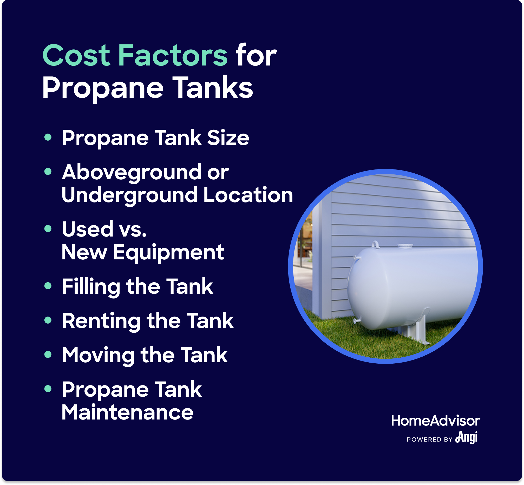 How Much Does a Propane Tank Cost in 2024?