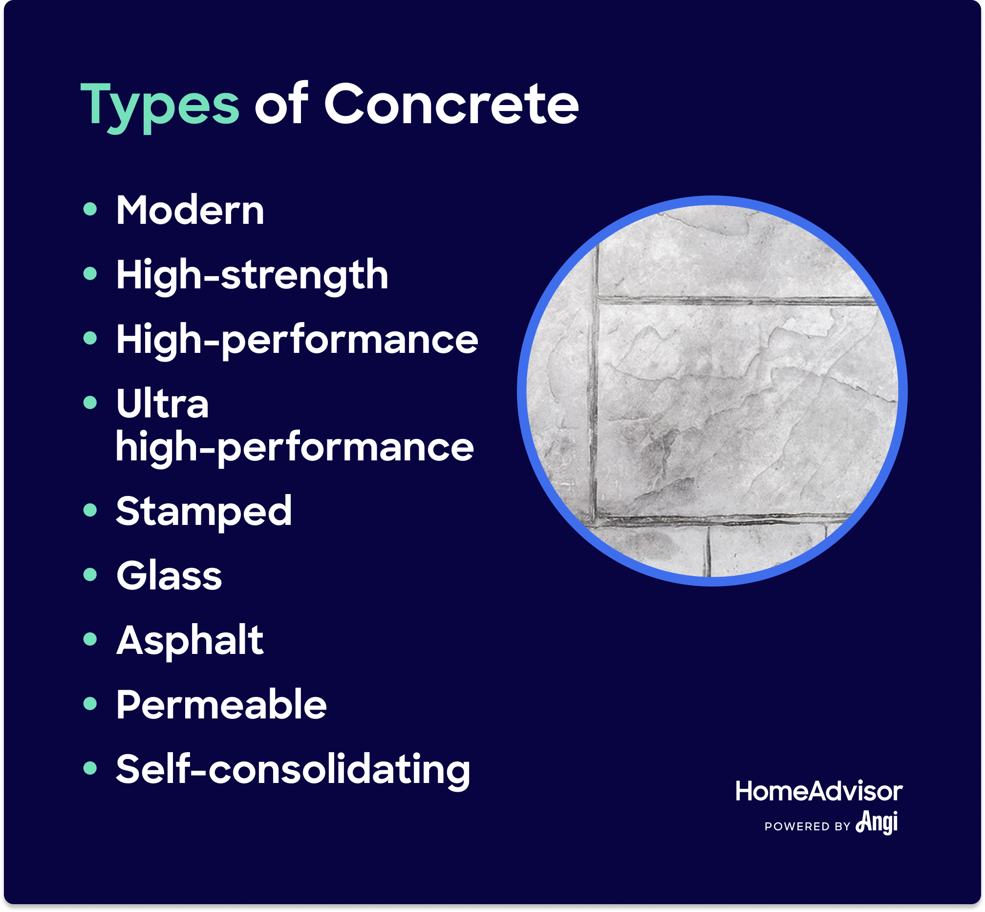 How Much Does Concrete Slab Cost per Square Foot in 2024?