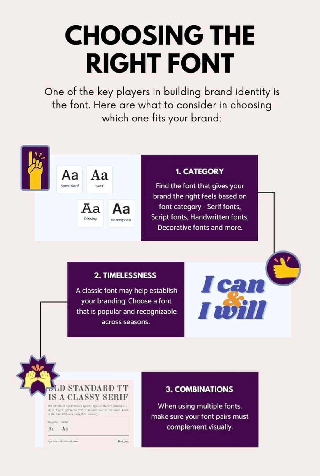 Font pairing