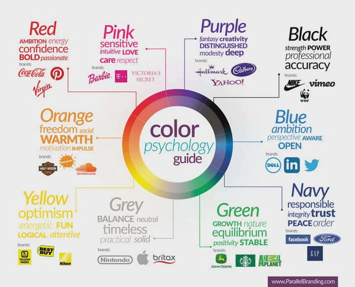 Color psychology