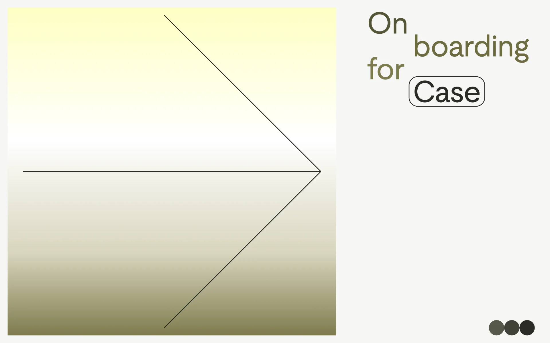 Visual product templates: customer onboarding presentation template for success teams
