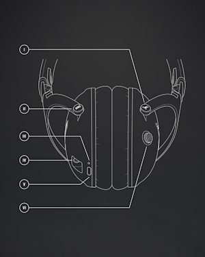 Device layout from Monitor II ANC.