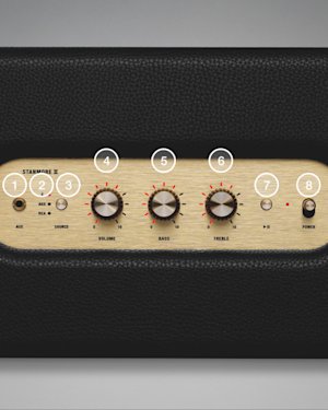 Reference image for Stanmore II Bluetooth key features.