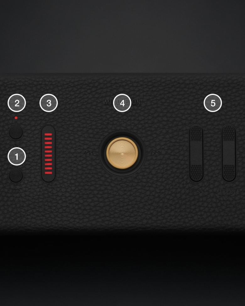 Support for Middleton - Device Layout | Marshall.com