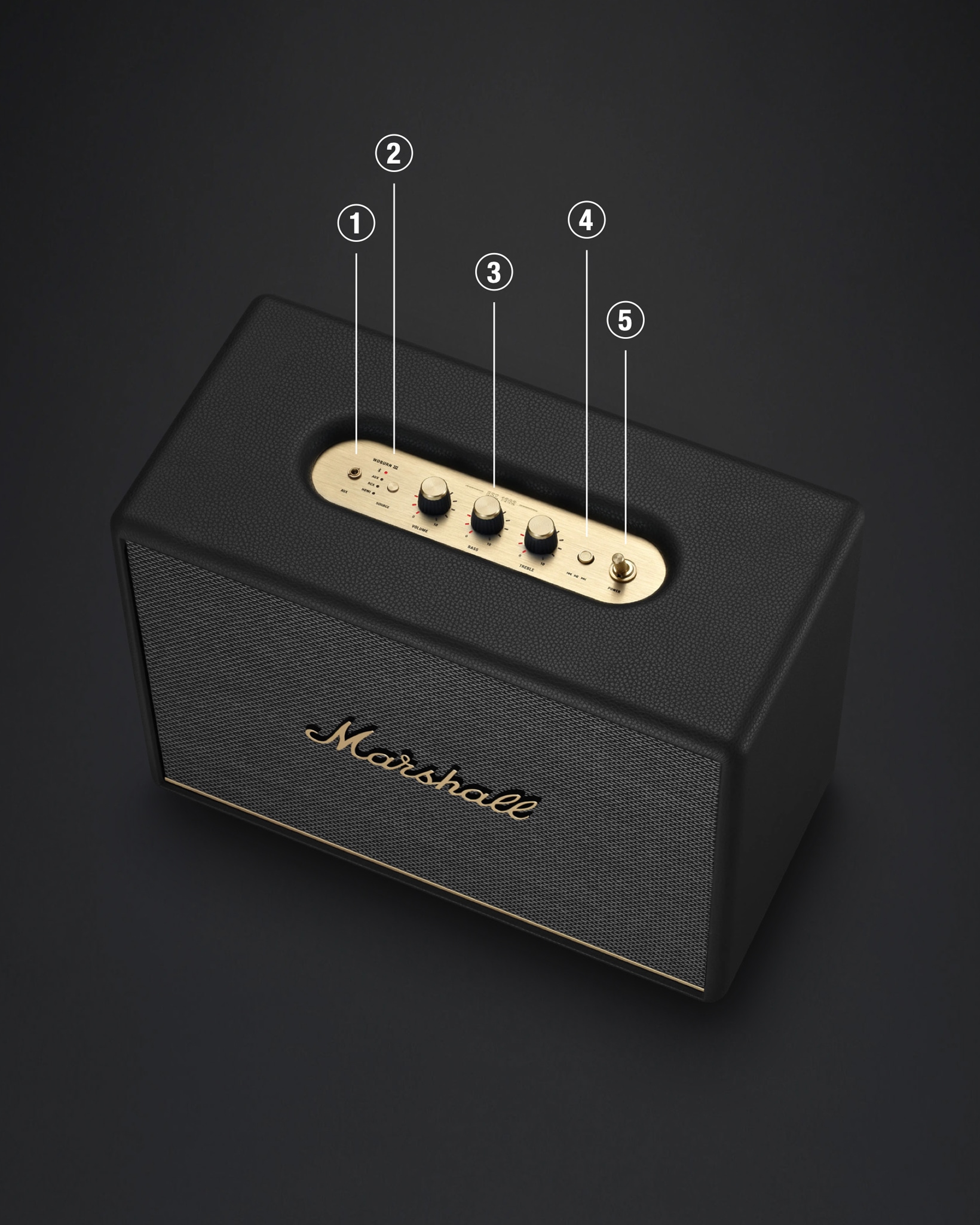 ウォバーンIIIのサポート - デバイスレイアウト | Marshall.com