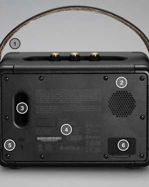 L'enceinte Kilburn II vue de l'arrière. La sangle de transport détachable, le haut-parleur arrière, l'évent de graves, la plaque arrière, l'entrée auxiliaire et la prise d'alimentation sont marqués d'un numéro de 1 à 6, de gauche à droite.