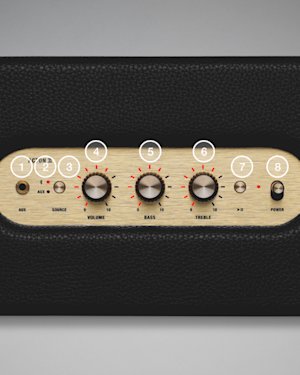 Instructional diagram illustrating the features of Marshall Acton II Bluetooth.