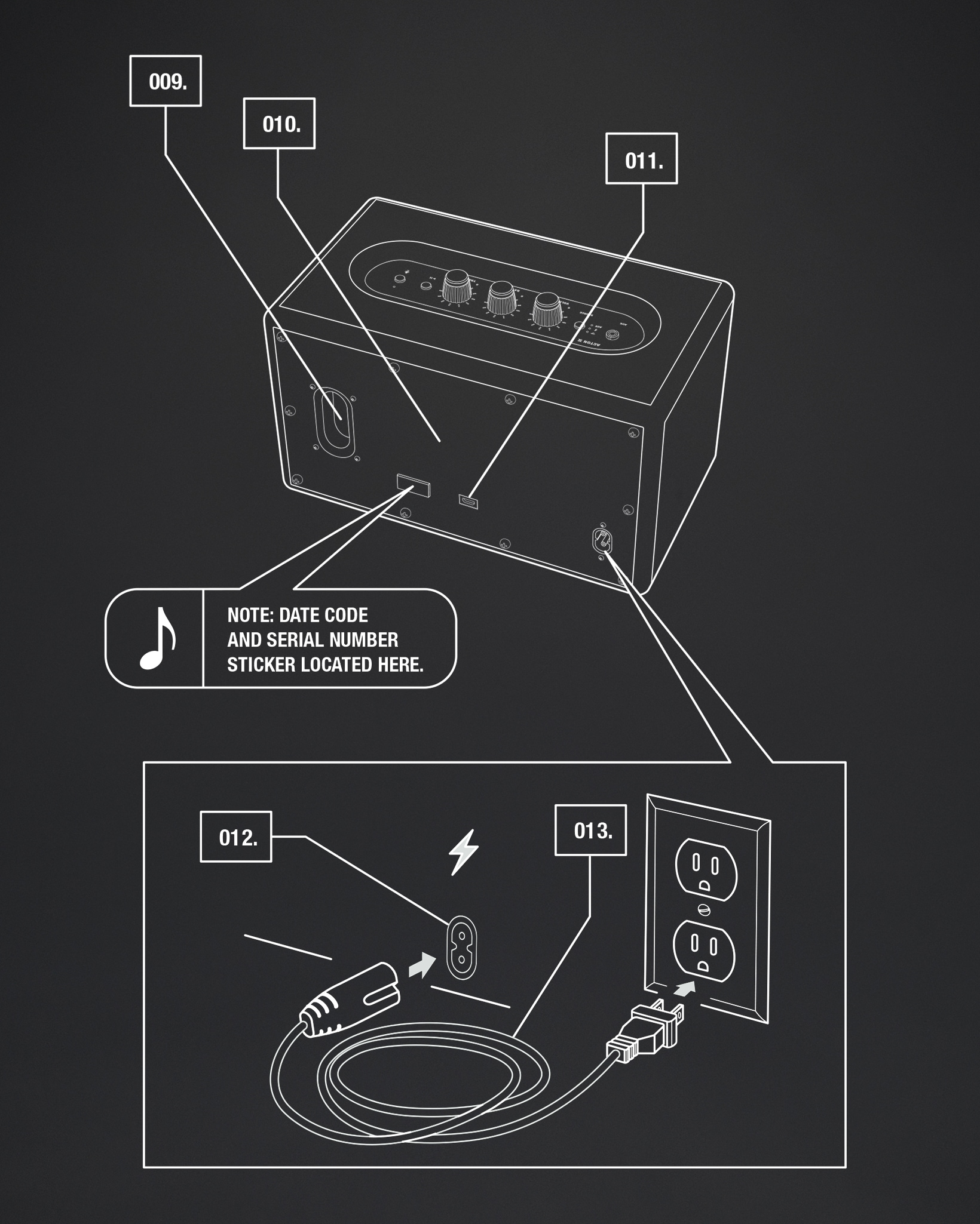 Support for Acton II Voice with Amazon Alexa - Device Layout