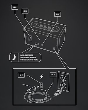 Device layout references from 9 to 13 of the Acton II Voice with google assitant.