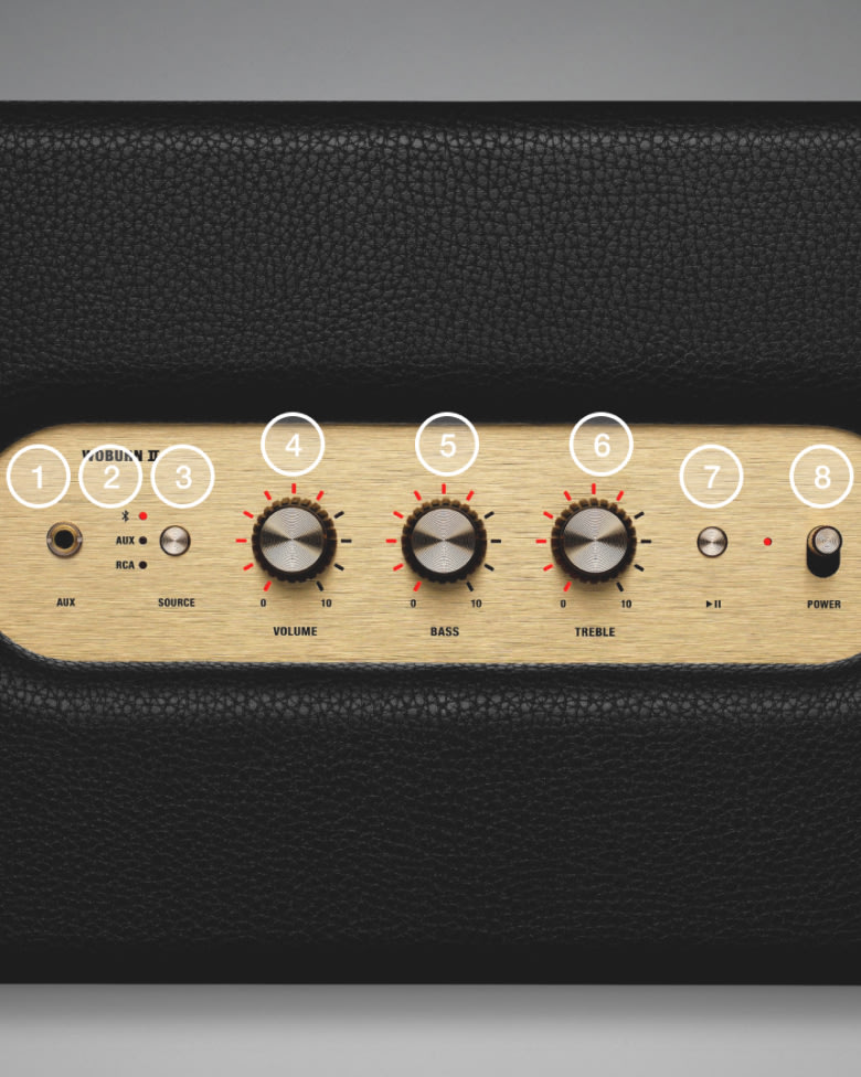 Woburn II Bluetooth対応 - デバイスレイアウト | Marshall.com