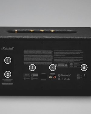 The back of a Stanmore II Bluetooth speaker.
