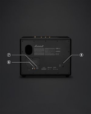 Vue arrière d'un Marshall Woburn III avec divers ports, y compris RCA et HDMI, un interrupteur d'alimentation, des composants étiquetés et la prise en charge de connexions multiples.