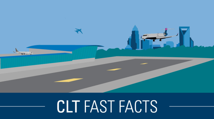 CLT Publication Cards-Fast Facts