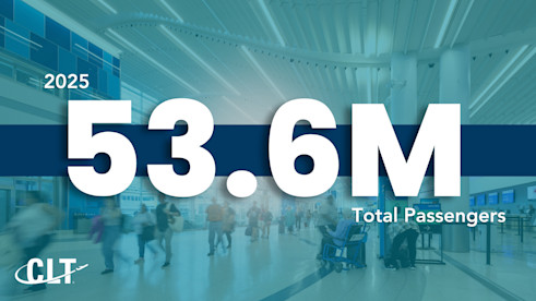 58.8M Passengers(1920 x 1080 px)