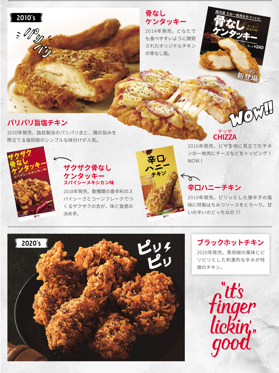 2010年に発売されたパリパリ旨塩チキンを含むチキンの歴史