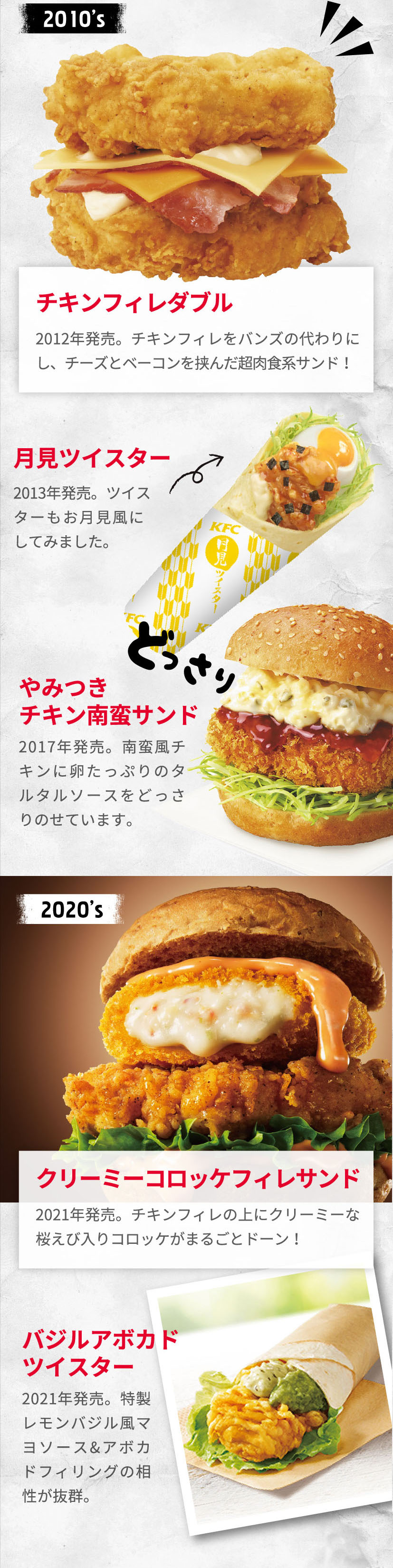 I♥ケンタッキー KFC MUSEUM｜ケンタッキー公式サイト