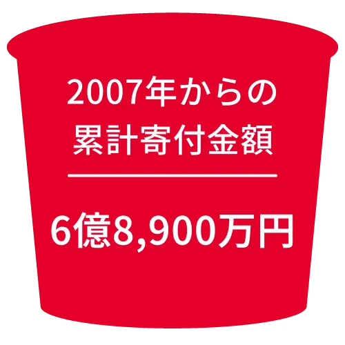 2007年からの累計寄付金額 6億8,900万円