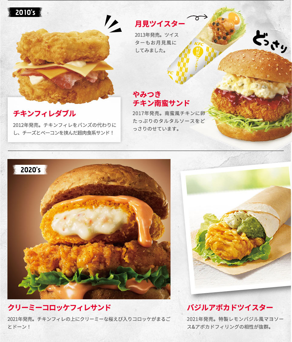 2012年に発売されたチキンフィレダブルを含むバーガーの歴史