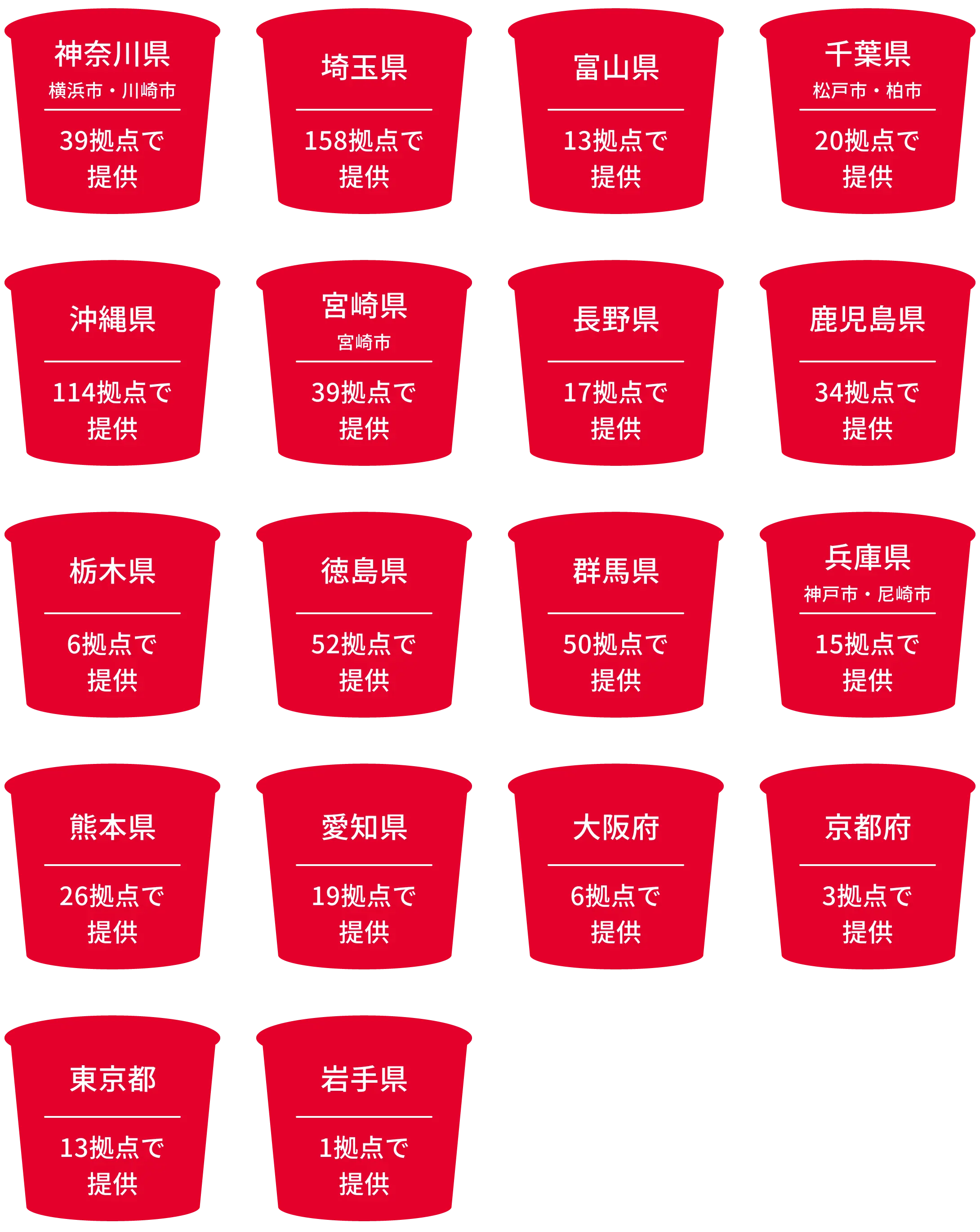 支援の輪が広がっています