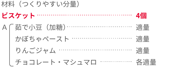 うふふのビスケットパイ
