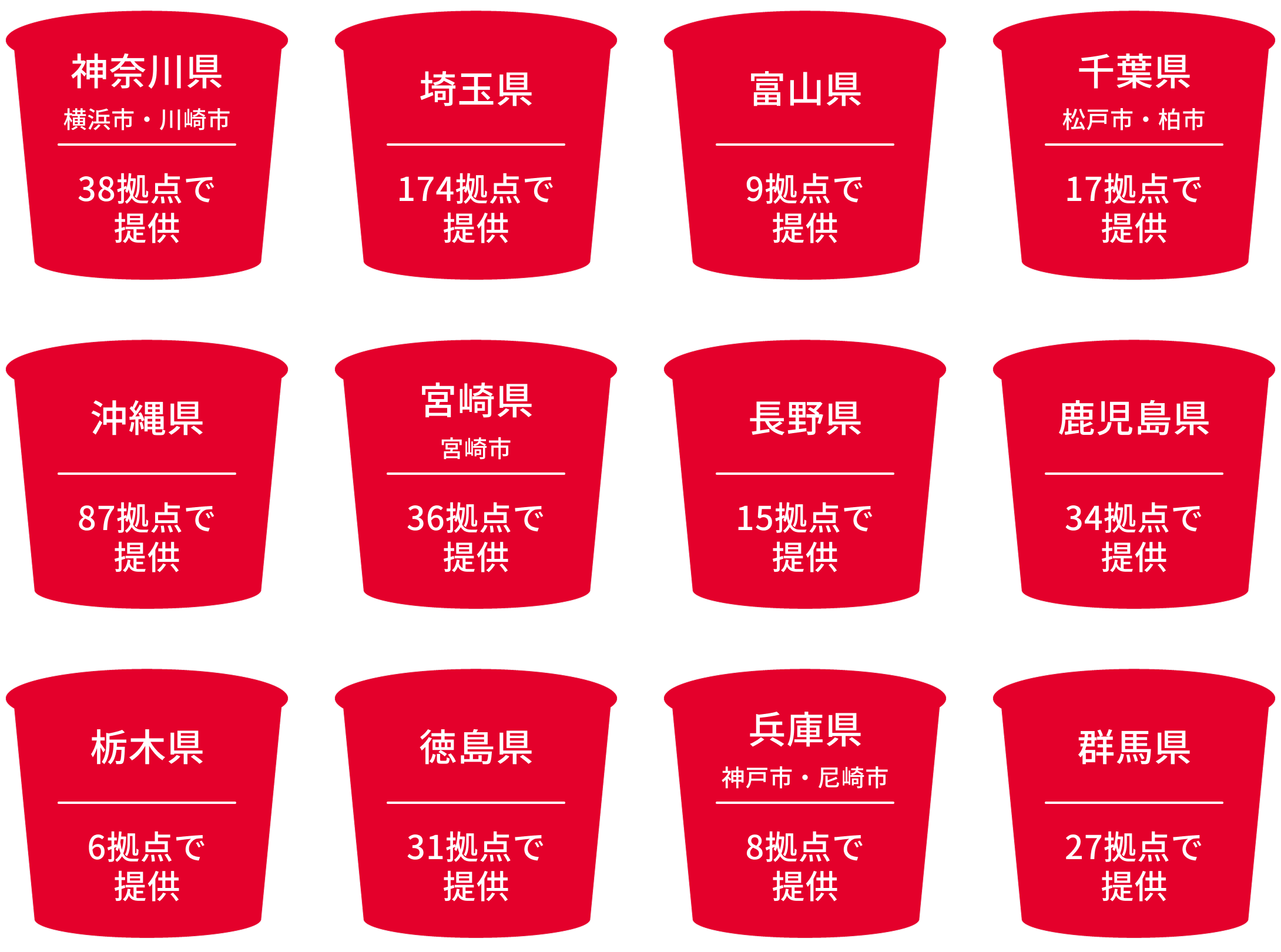 支援の輪が広がっています