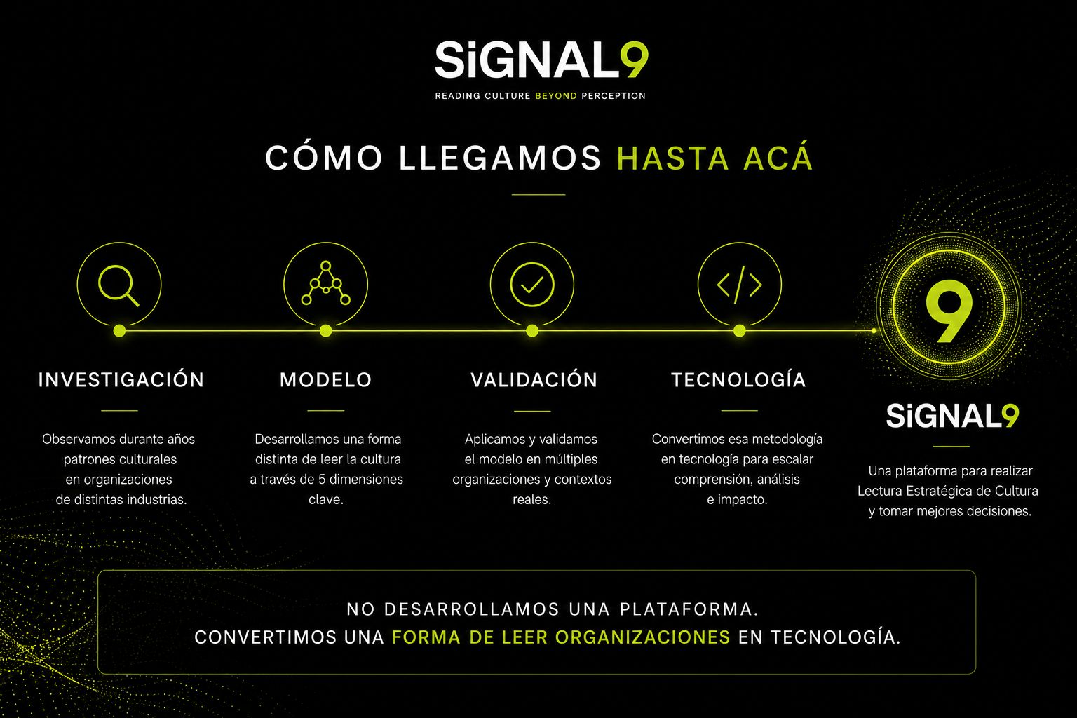 Signal9: nace una nueva forma de leer la cultura organizacional