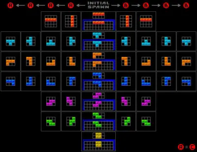 Playboy Review: 'Tetris: The Grand Master 3'