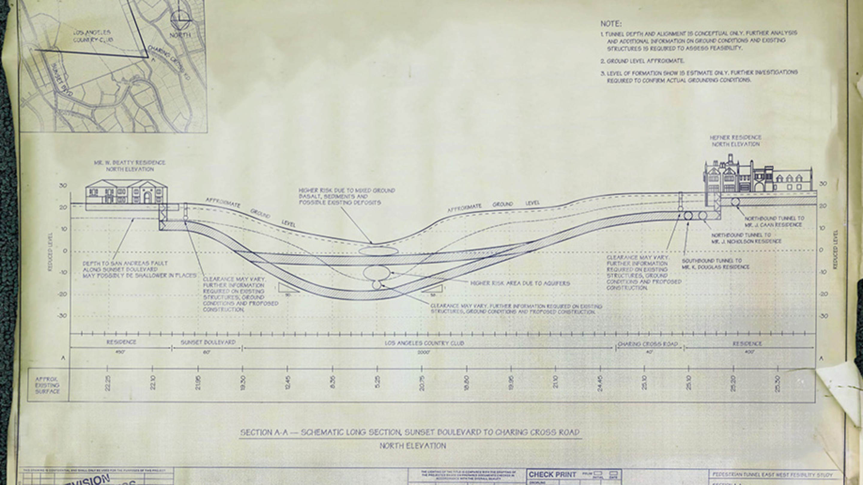 Thread By Cjtruth So There Were Tunnels To Celebrity