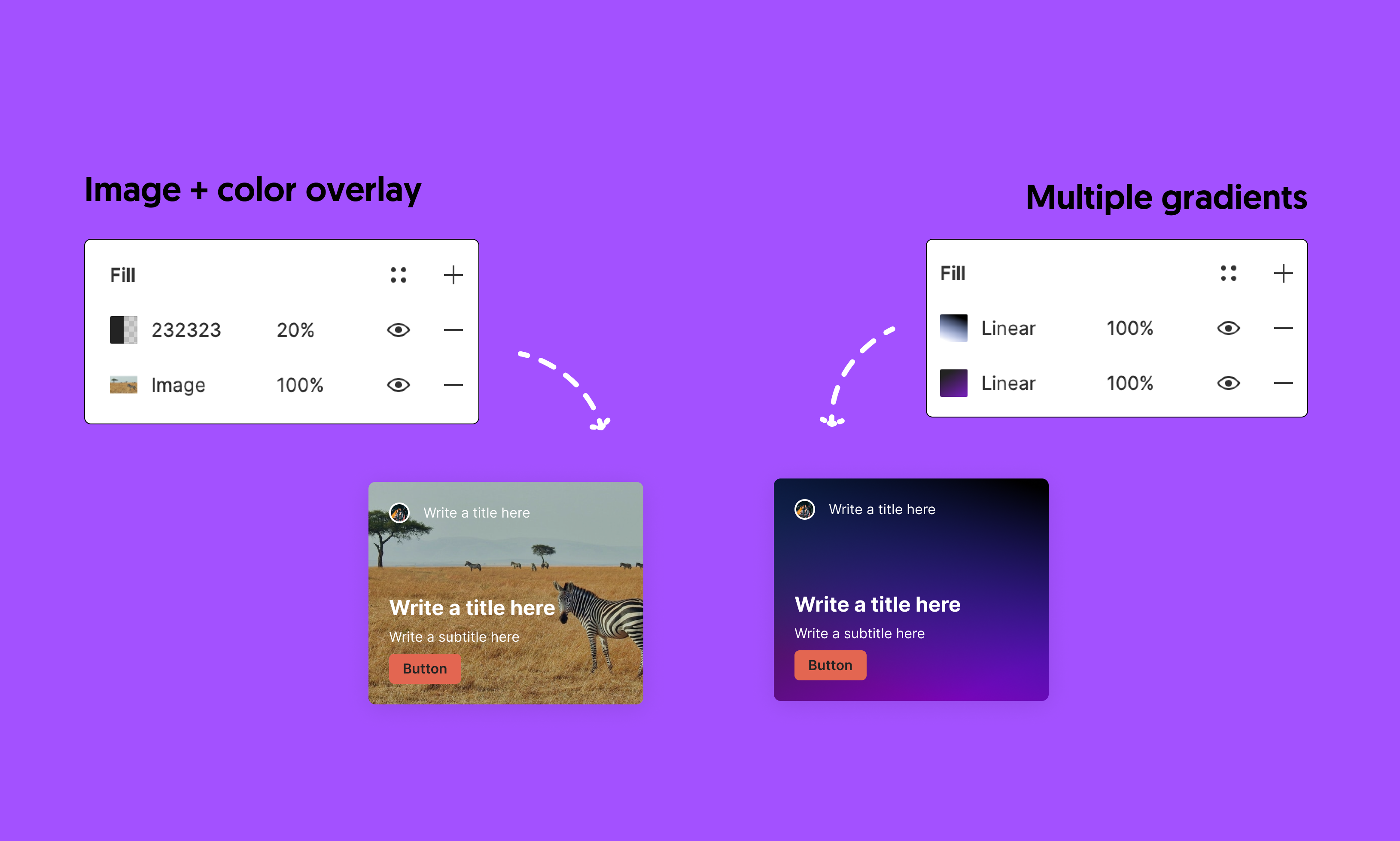 Overlay | Design production ready code components