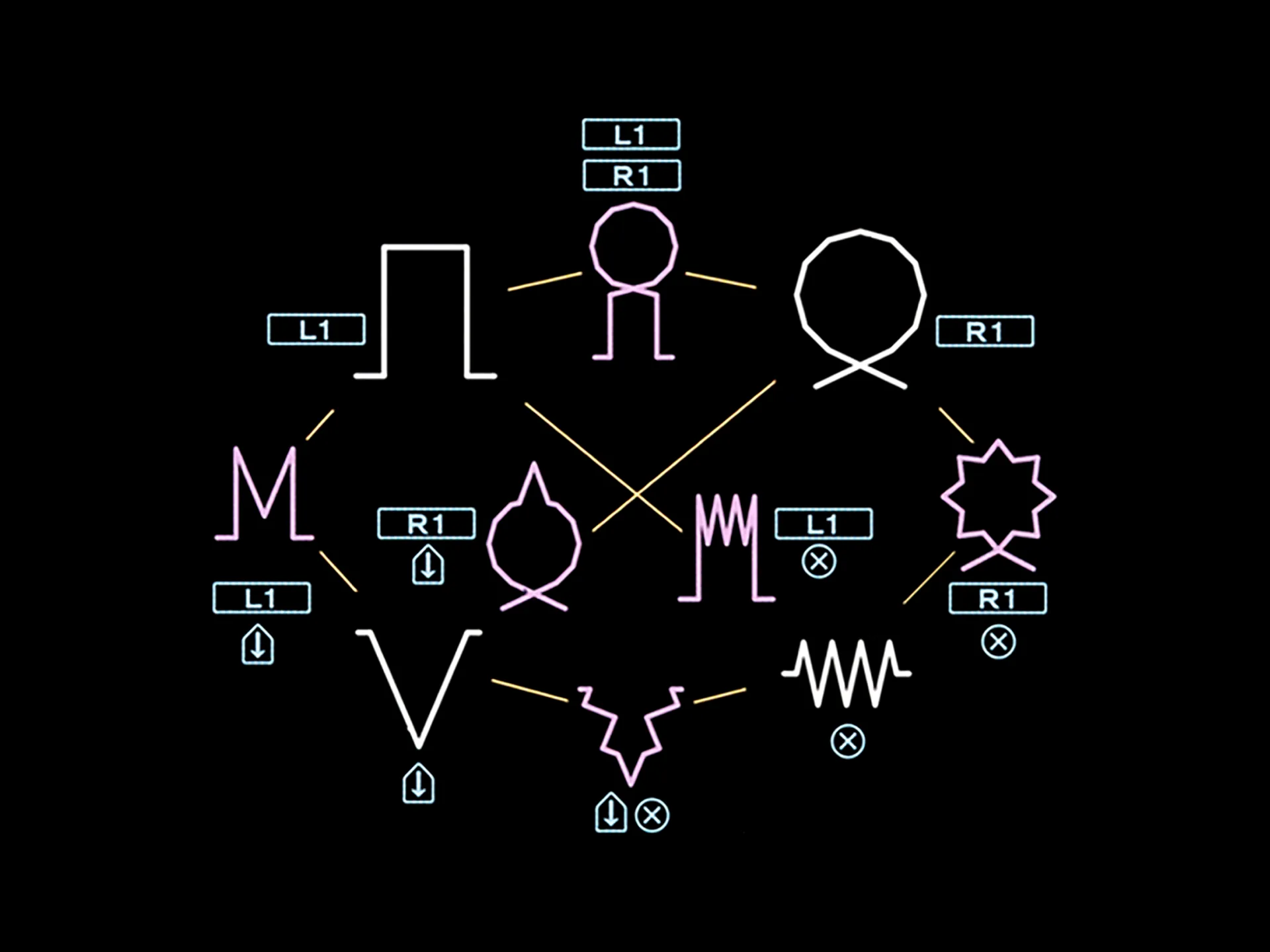 Groovy Super Star Ultra