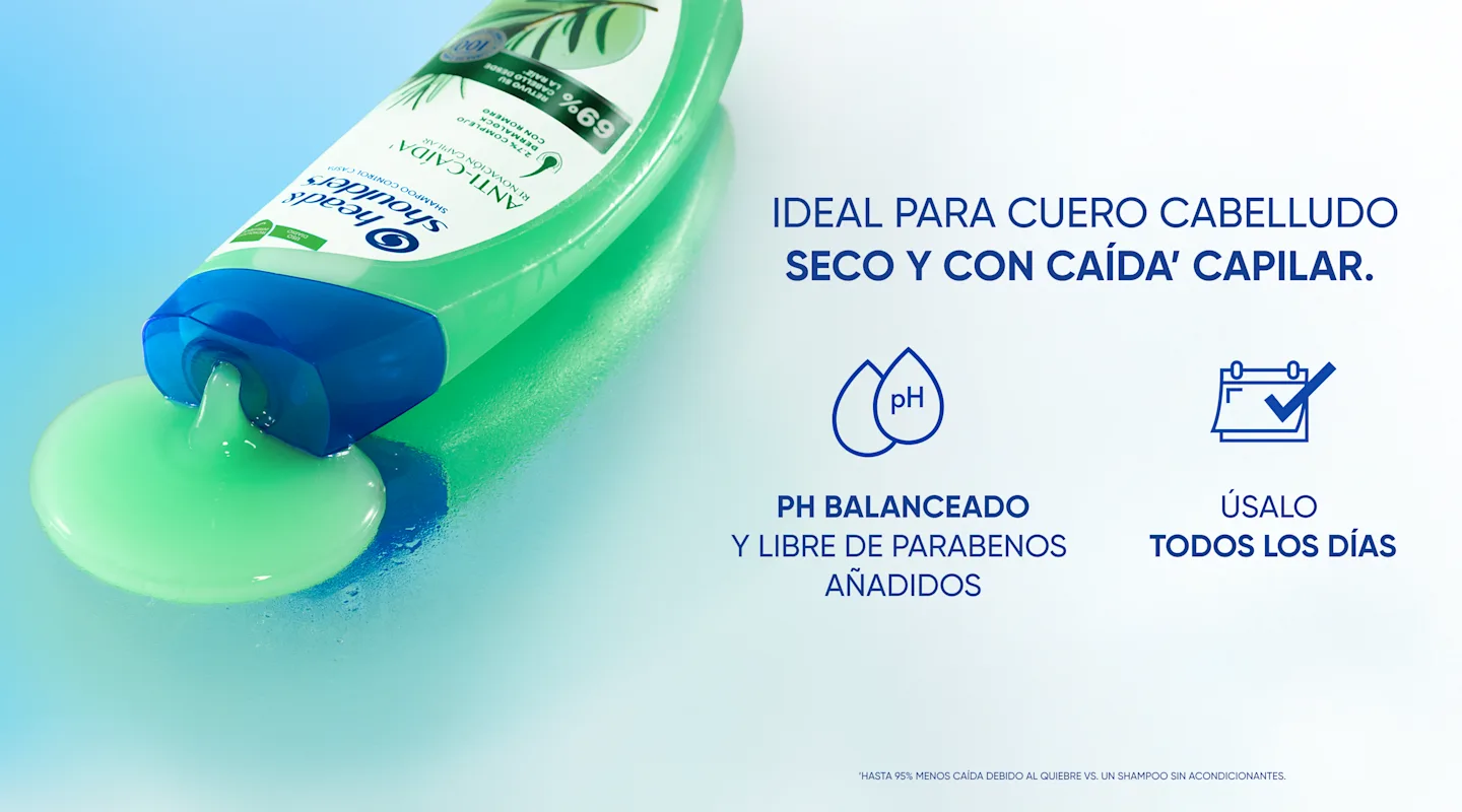 Botella de Head & Shoulders Shampoo Anti-Caída con textura de producto verde sobre fondo claro, con texto "Ideal para cuero cabelludo seco y con caída capilar: pH balanceado y libre de parabenos añadidos, úsalo todos los días"