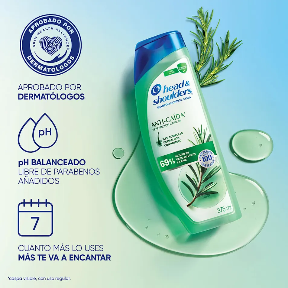 Imágen secundaria con descripción de producto, Shampoo Anti-caída con textura en gel, efecto antioxidante, ph balanceado