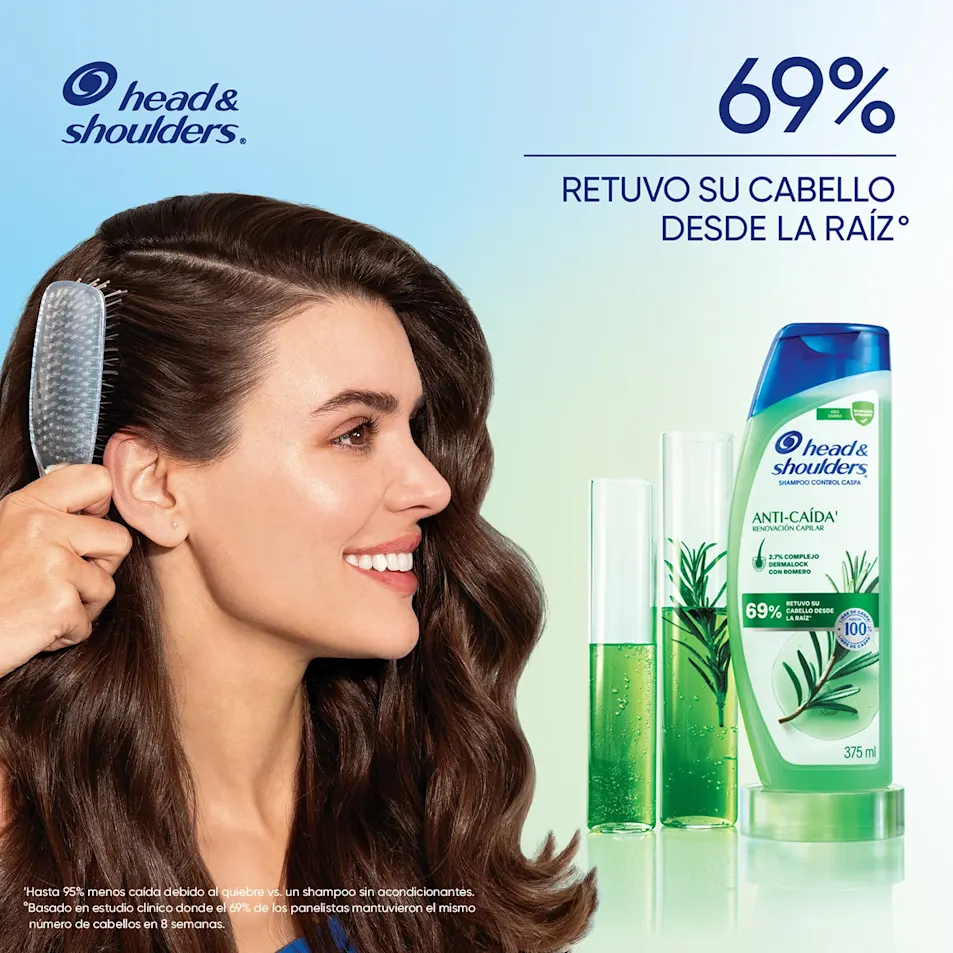  Imágen secundaria con descripción de producto, Shampoo Anti-caída con textura en gel, efecto antioxidante, ph balanceado