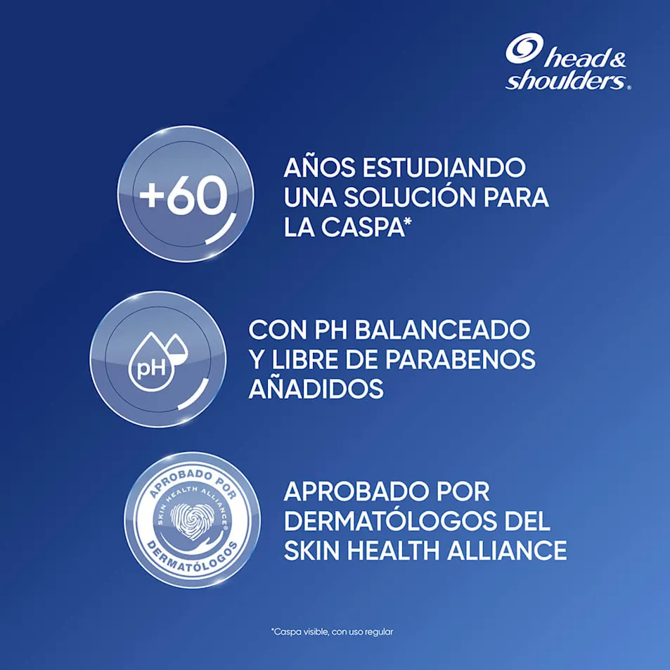 PROTECCIÓN ANTI-QUIEBRE CON CAFEÍNA SHAMPOO
