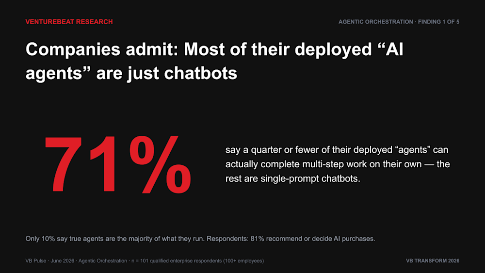 71% chatbot trap