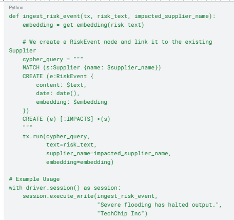 Python code snippet for creating a RiskEvent node in a graph database, linking it to a supplier.