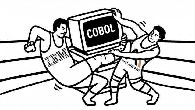 Инструменты COBOL от Anthropic нанесли серьезный удар по IBM