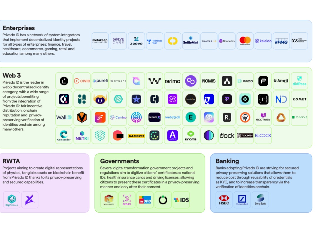 Billions.Network launches universally accessible verification platform for  humans and AI | VentureBeat