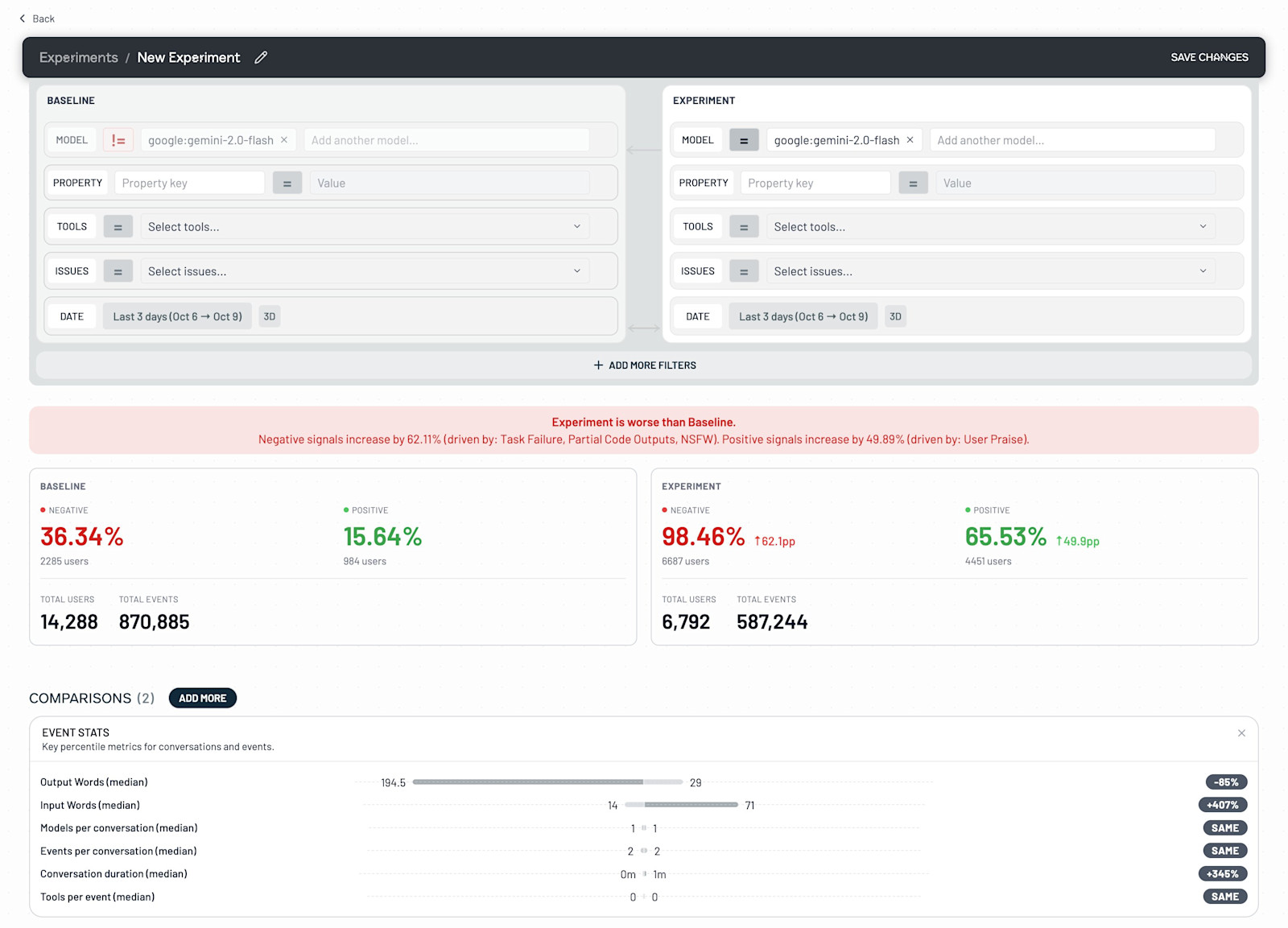 Новый инструмент Experiments от Raindrop рассказывает о результатах работы обновлений ИИ-агентов
