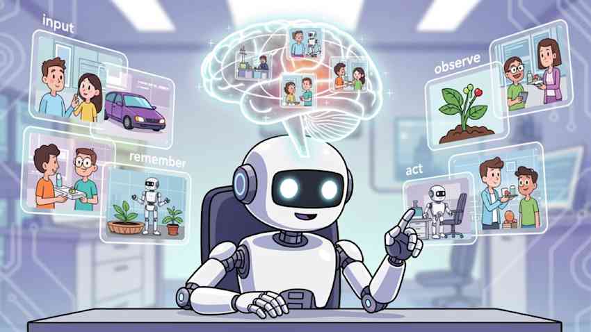 Say Goodbye to AI Amnesia: Observational Memory Slashes Costs and Boosts Agent Performance