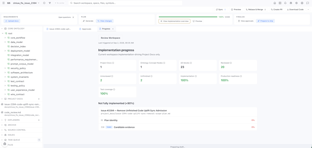 G5 Labs implementation progress screenshot.