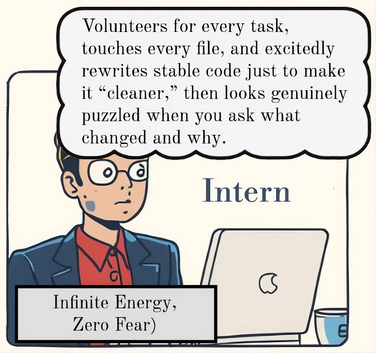 Cartoon of an intern with a speech bubble describing eagerness and confusion, sitting at a desk with a laptop.
