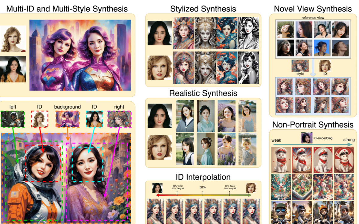 The surge of AI-generated deepfakes