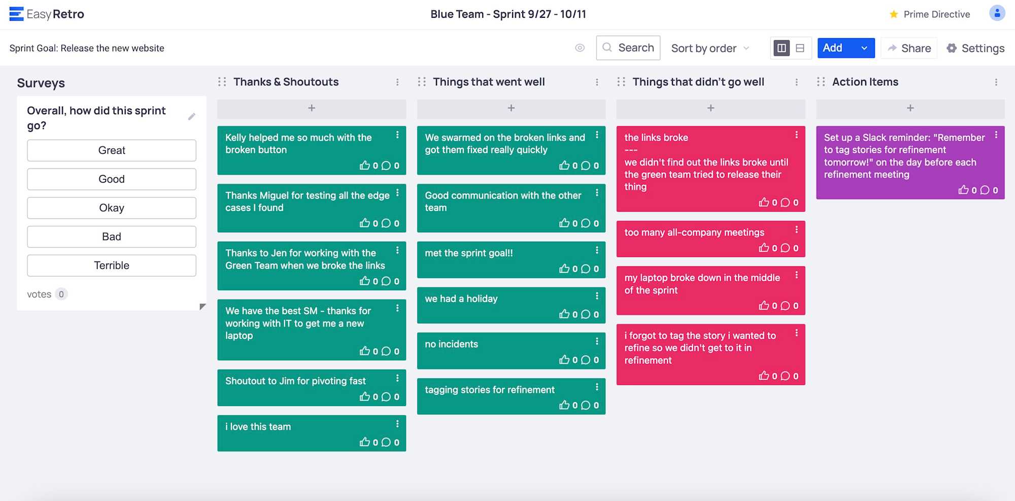A Guide to Remote Sprint Retrospectives