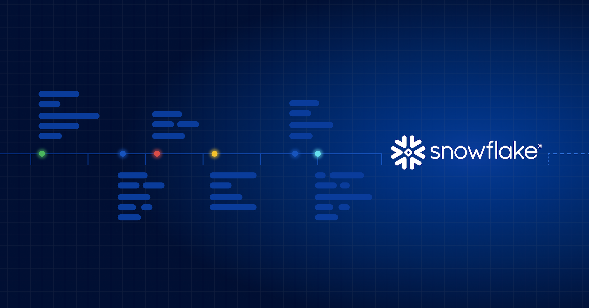 A brief history of Snowflake — Bigeye