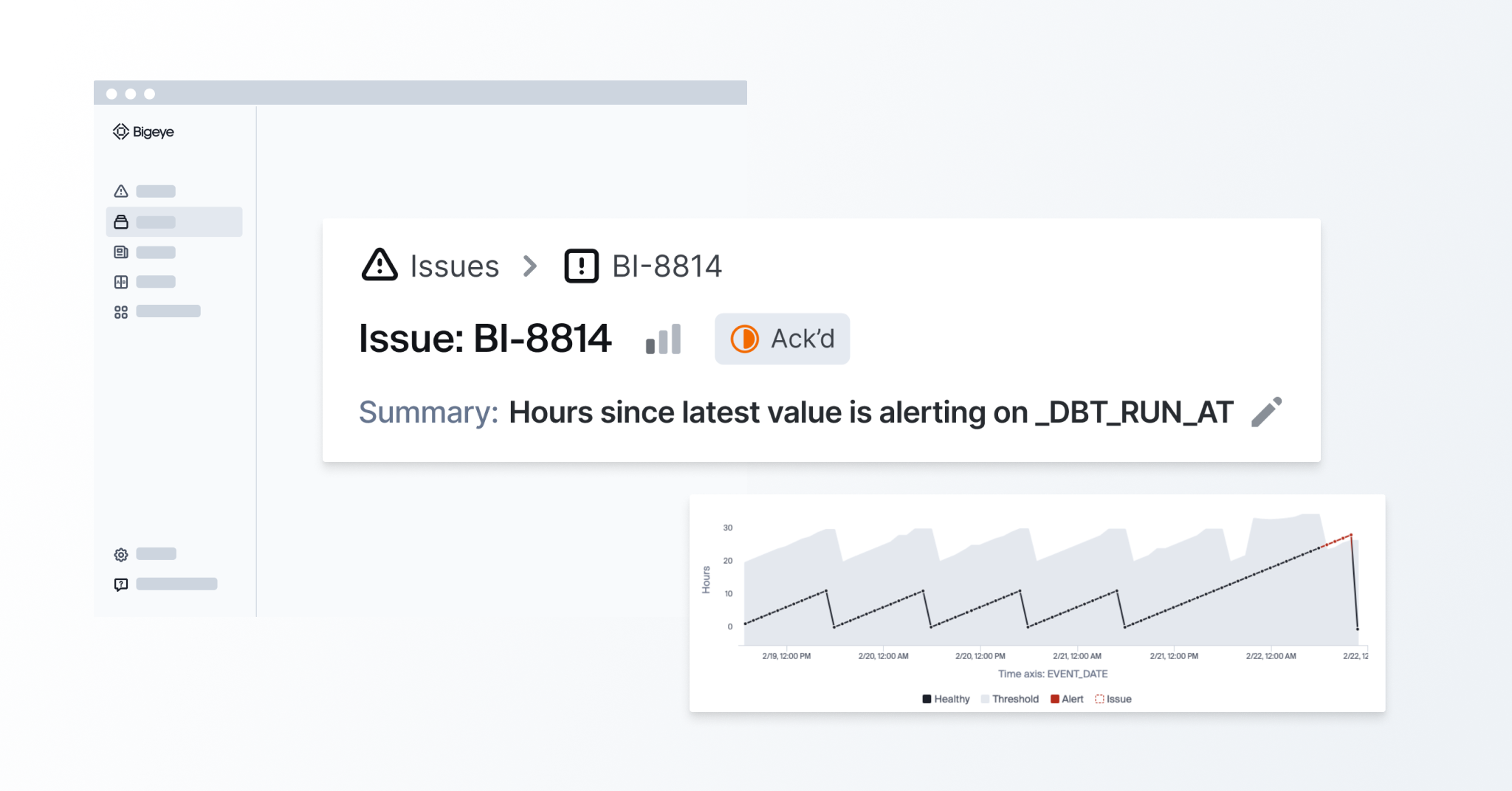 How Bigeye detected issues that our dbt CI jobs missed — Bigeye