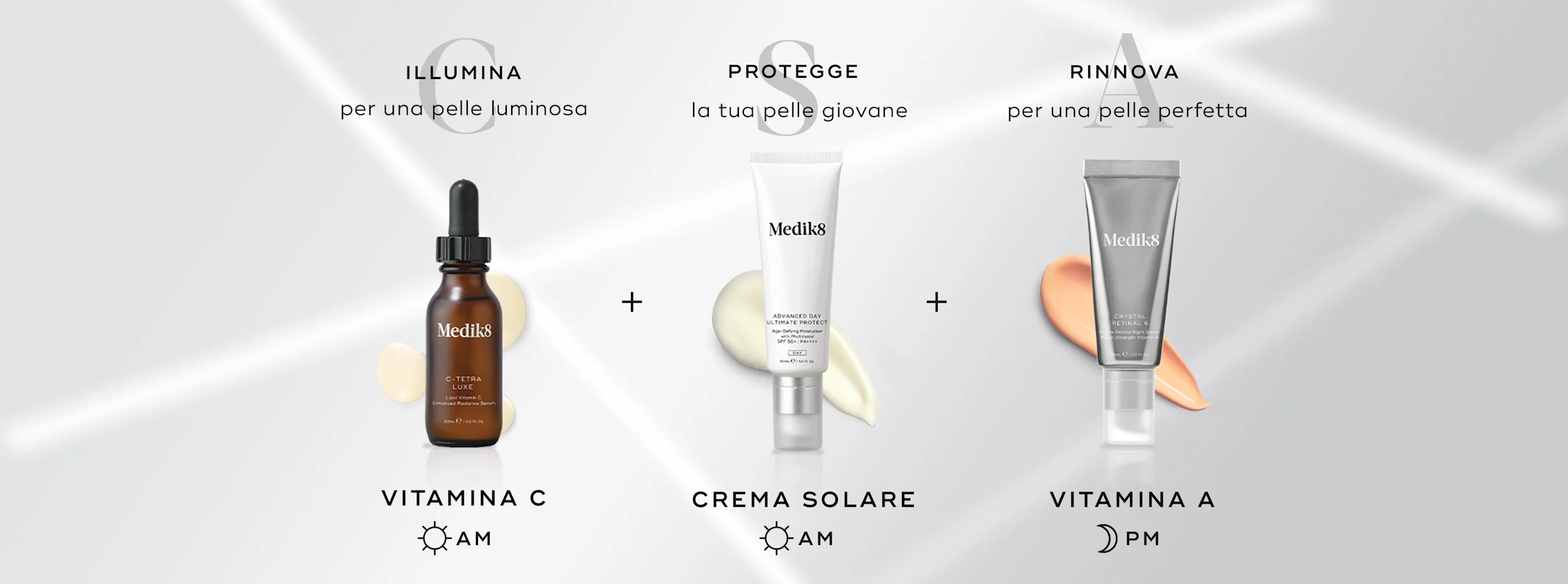Banner LP Medek8 - La nostra soluzione per la cura della pelle