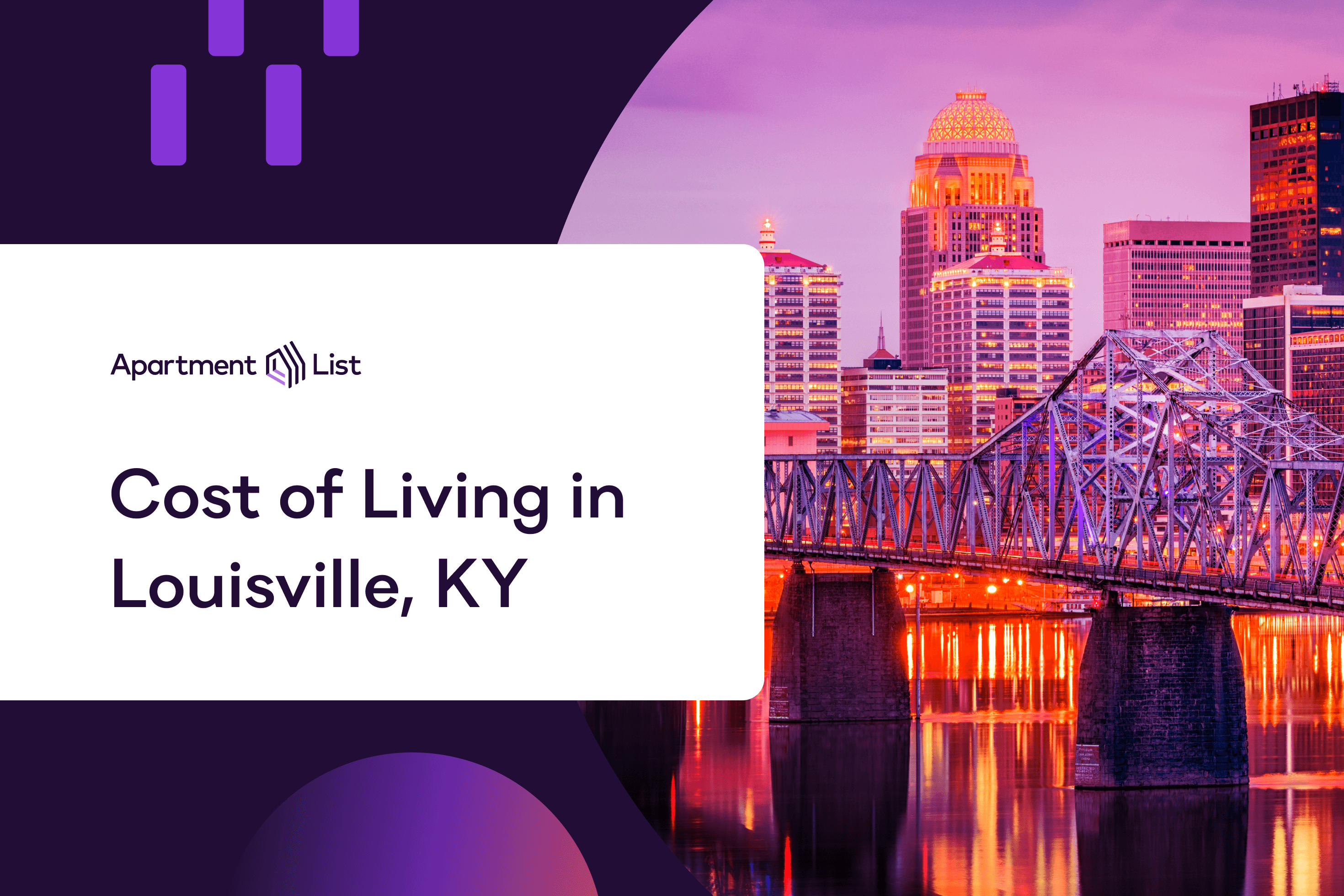 Cost of Living in Louisville, KY 2023