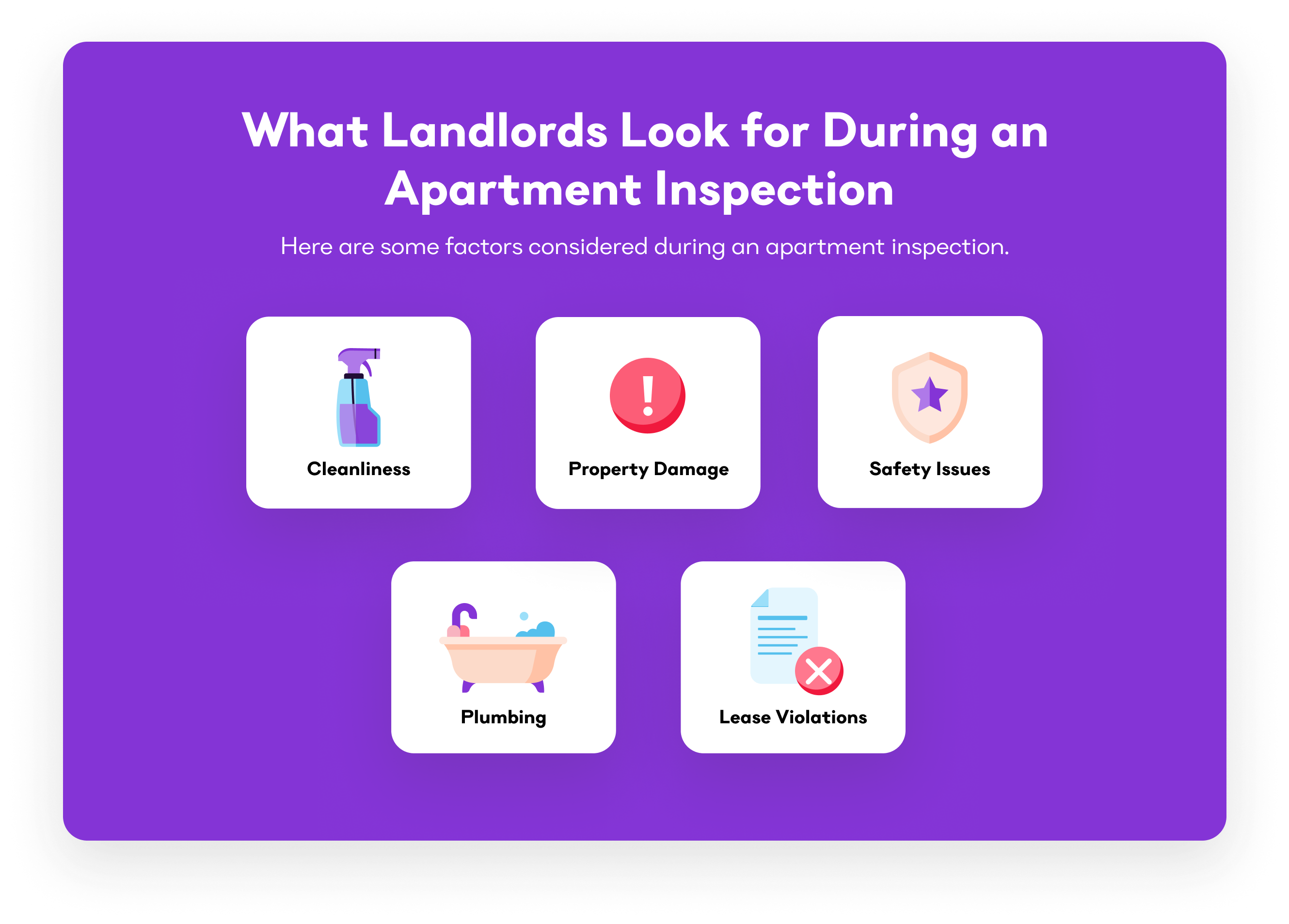 What Is an Apartment Inspection?