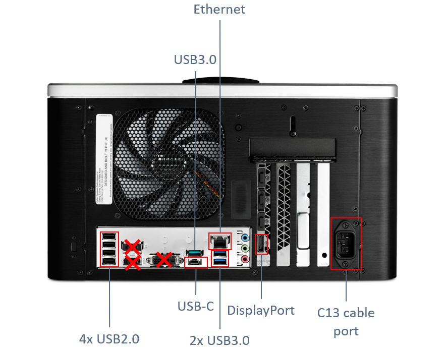 GridION back annotated2